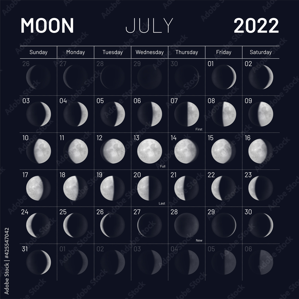 2022 Moon Phase Calendar  Moon phase calendar, New moon rituals, Calendar