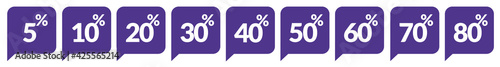 Promocja