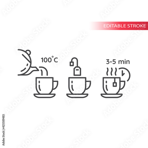 Tea preparation instruction line vector icon. Tea mug, bag, teapot outline symbols, editable stroke.