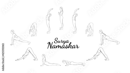 Surya Namaskar yoga sequence. Sun salutation steps in yoga. Engraved vector illustration in white background