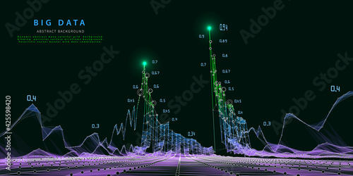 Abstract analytical background with polygonal grid  analyze.  Analytics algorithms data. Big data. Data chart. Quantum cryptography concept. Data chart.  Banner for business, science and technology.