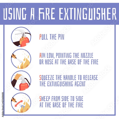 Vector banner with guideline how using a fire extinguisher