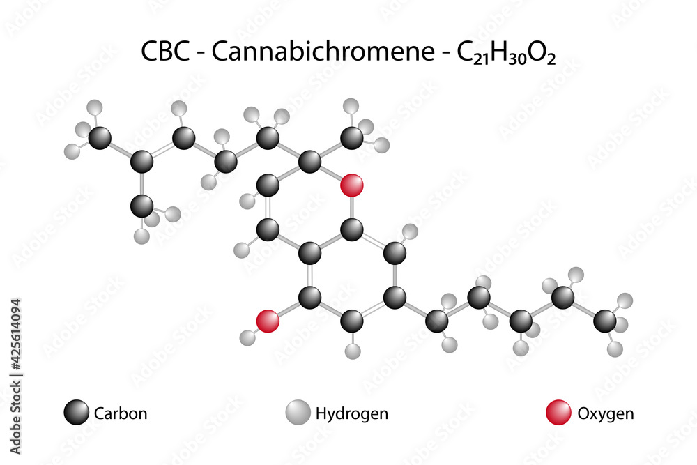 Chemical formula of cannabichromene. Molecular structure of cannabichromene. (CBC)