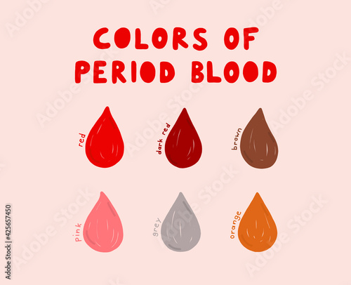 Colors of Period Blood Illustration photo