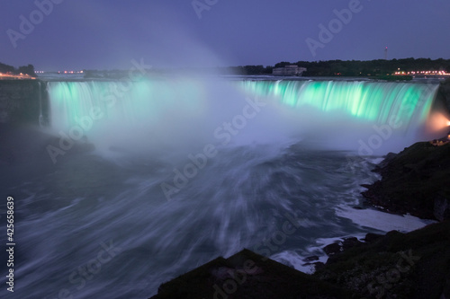 Niagara Falls Canadian side