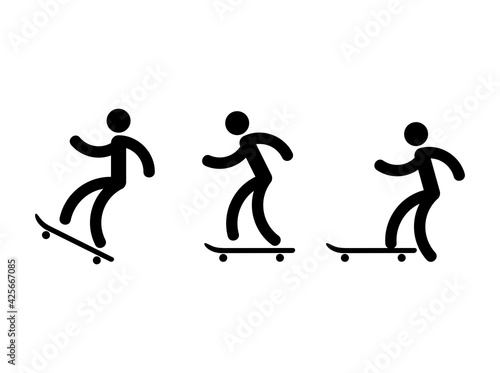 skateboarding icon vector, steps of using skateboard