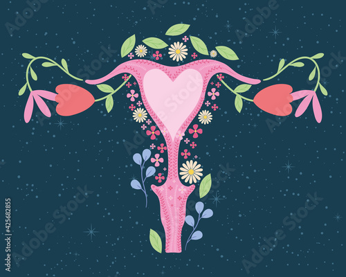 Fotótapéta pink floral uterus