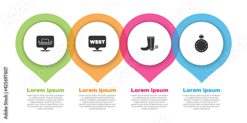 Set Location cowboy, Pointer to wild west, Cowboy boot and Canteen water bottle. Business infographic template. Vector