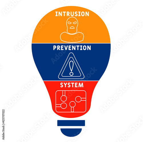 IPS - Intrusion Prevention System  acronym. business concept background.  vector illustration concept with keywords and icons. lettering illustration with icons for web banner, flyer, landing page