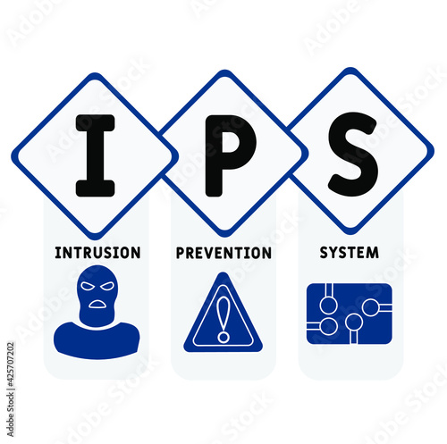 IPS - Intrusion Prevention System  acronym. business concept background.  vector illustration concept with keywords and icons. lettering illustration with icons for web banner, flyer, landing page