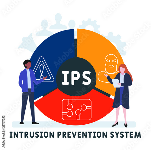 Flat design with people. IPS - Intrusion Prevention System acronym, business concept background.   Vector illustration for website banner, marketing materials, business presentation, online advertisin