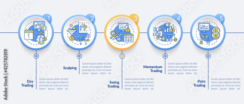 Trading strategies vector infographic template. Day, momentum trade presentation design elements. Data visualization with 5 steps. Process timeline chart. Workflow layout with linear icons