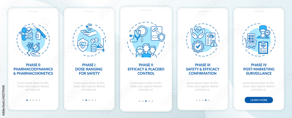 Clinical examination phases onboarding mobile app page screen with concepts. Dosage, efficiency walkthrough 5 steps graphic instructions. UI, UX, GUI vector template with linear color illustrations