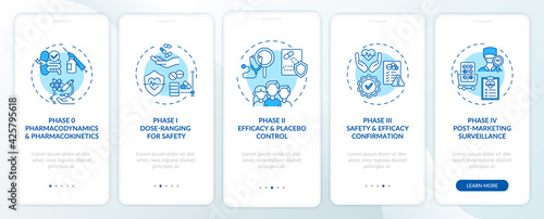 Clinical examination phases onboarding mobile app page screen with concepts. Dosage, efficiency walkthrough 5 steps graphic instructions. UI, UX, GUI vector template with linear color illustrations