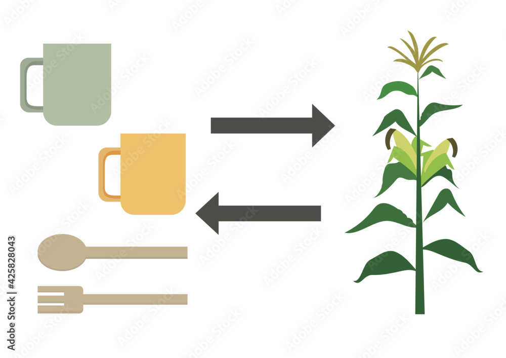 イラスト素材 リサイクル エコ バイオマスをわかりやすくイメージしたバイオプラスチックのイラスト コップとフォーク スプーン Vektornyj Obekt Stock Adobe Stock