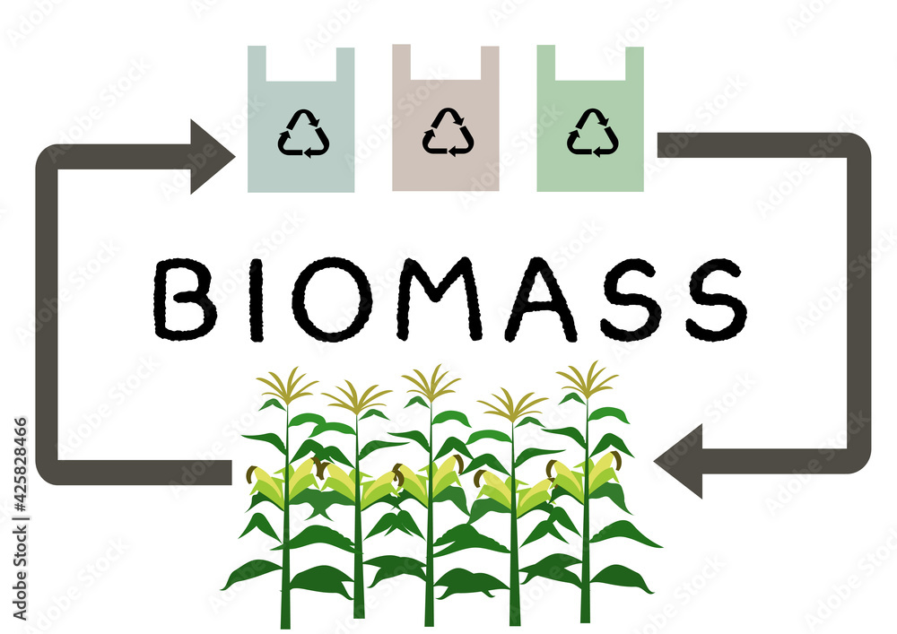 イラスト素材 リサイクル エコ バイオマスをわかりやすくイメージしたバイオプラスチックで作られたレジ袋のイラスト Stock Vector Adobe Stock イラスト素材 リサイクル エコ バイオマスをわかりやすくイメージしたバイオプラスチックで作られたレジ袋のイラスト Stock Vector Adobe Stock