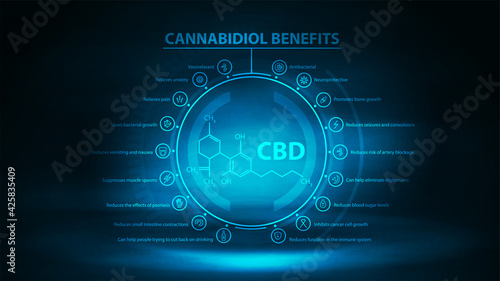Information dark and blue digital poster of Cannabidiol Benefits with infographic and cannabidiol chemical formula in the middle. Poster with dark neon scene and holograms