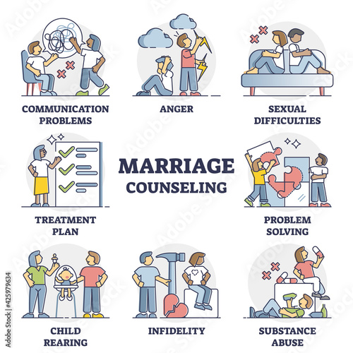 Marriage counseling and relationship problem causes collection outline set