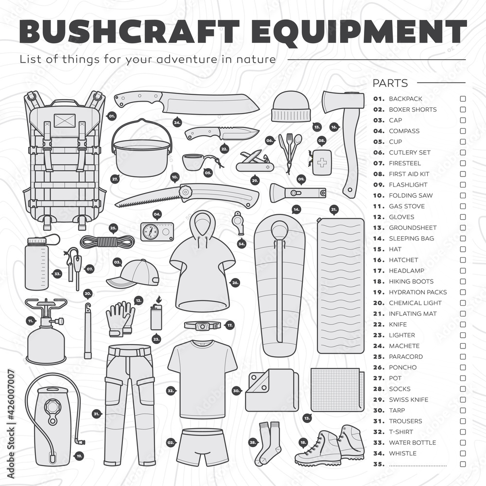 Vector list with icons of bushcraft (survival) equipment. Isolated on white  background with contour line. Stock Vector