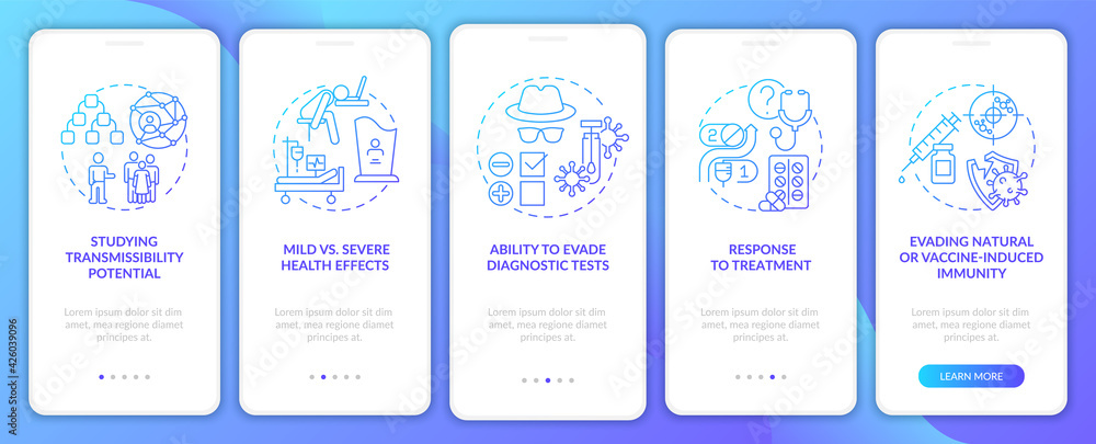 Virus results onboarding mobile app page screen with concepts. Response to treatment walkthrough 5 steps graphic instructions. UI, UX, GUI vector template with linear color illustrations