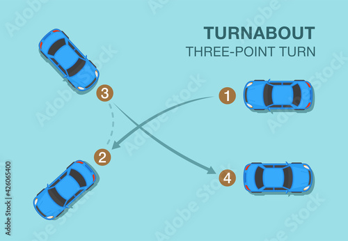 Turnabout or three point turn. Driving school exercise scheme infographic. Flat vector illustration template.