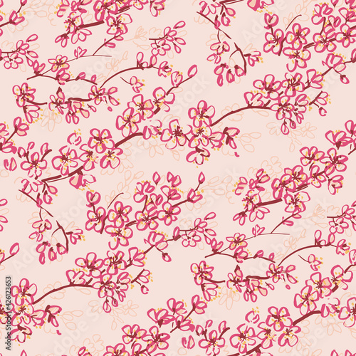 Spring blossom sakura flowe...