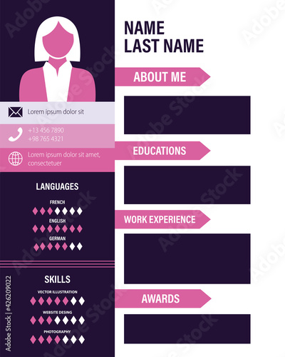 pink female cv
