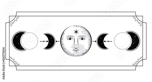 moon phases frame