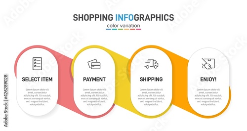 Concept of shopping process with 4 successive steps. Four colorful graphic elements. Timeline design for brochure, presentation, web site. Infographic design layout.