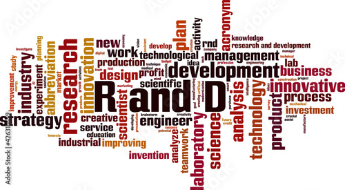 R and D word cloud