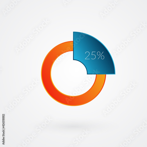 Free Download 25 percent isolated pie chart. Percentage vector, infographic gradient icon. Circle sign for business, finance, web design, download, progress - GFXLoad