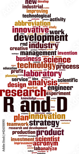 R and D word cloud