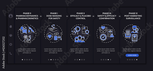 Clinical trial stages onboarding vector template. Responsive mobile website with icons. Web page walkthrough 5 step screens. Pharmacokinetics, dose-ranging night mode concept with linear illustrations