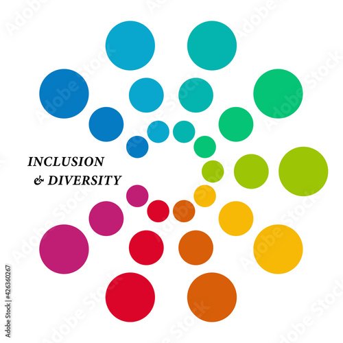 Inclusion and diversity infographic vector set