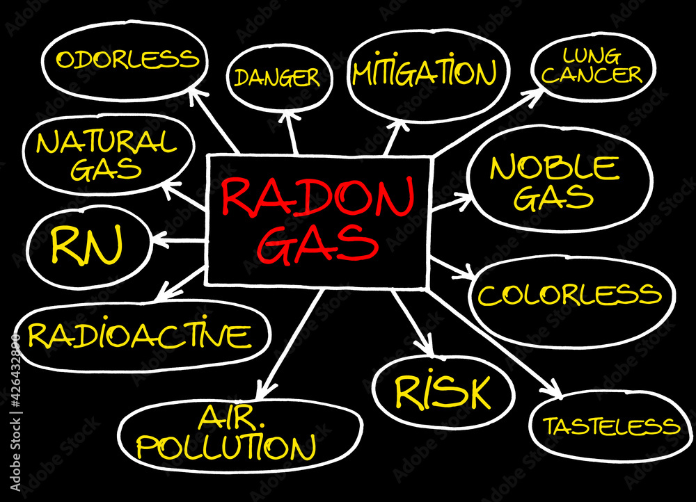 Layout about the dangerous natural Radon Gas with a descriptive scheme of the main characteristics - Sick Building Syndrome concept illustration Layout about the dangerous natural Radon Gas with a descriptive scheme of the main characteristics - Sick Building Syndrome concept illustration