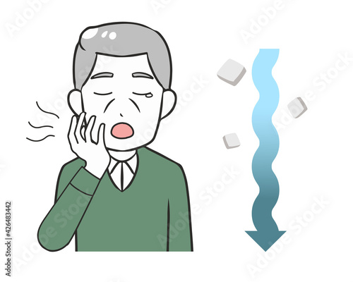 低血糖　高齢男性