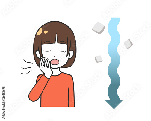 低血糖　女の子