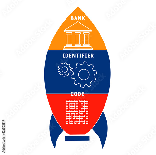 BIC - Bank Identifier Code acronym. business concept background.  vector illustration concept with keywords and icons. lettering illustration with icons for web banner, flyer, landing page
