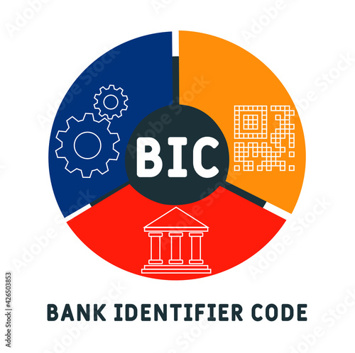 BIC - Bank Identifier Code acronym. business concept background.  vector illustration concept with keywords and icons. lettering illustration with icons for web banner, flyer, landing page
