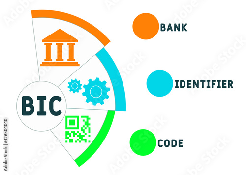 BIC - Bank Identifier Code acronym. business concept background.  vector illustration concept with keywords and icons. lettering illustration with icons for web banner, flyer, landing page
