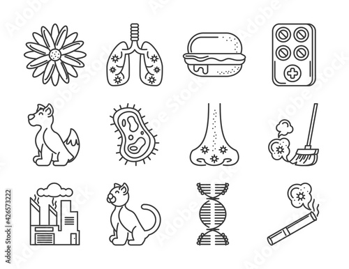 asthma triggers set
