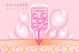 Cosmetics solution. supreme collagen  essence.