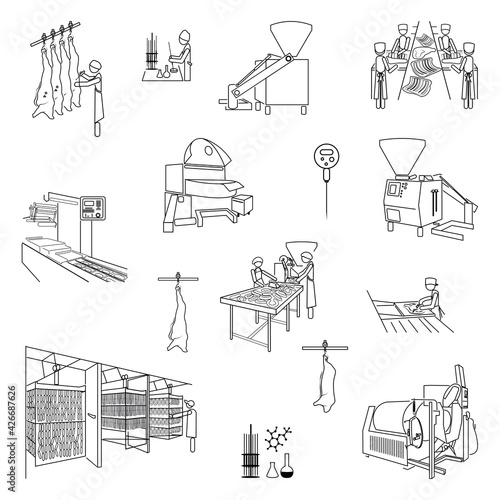 Meat processing plant, set of vector icons. Processing of meat into sausages. Industrial equipment, meat grinder, packaging, multivac, gas,. People are working. Carcass of pork, beef. Meat industry.