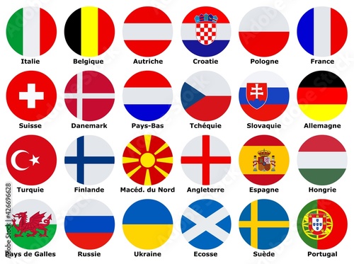 Drapeaux des pays européens participant à la coupe