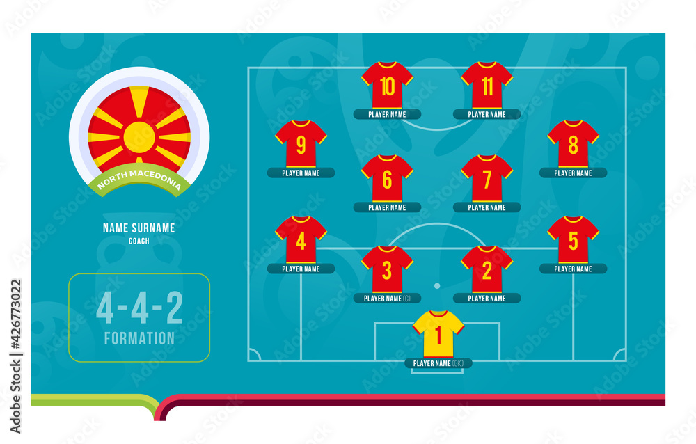Fototapeta premium North macedonia line-up Football 2020 tournament final stage vector illustration. Country team lineup table and Team Formation on Football Field. 2020 soccer tournamet Vector country flags.