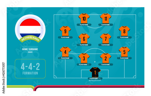 Netherlands line-up Football 2020 tournament final stage vector illustration. Country team lineup table and Team Formation on Football Field. 2020 soccer tournamet Vector country flags.