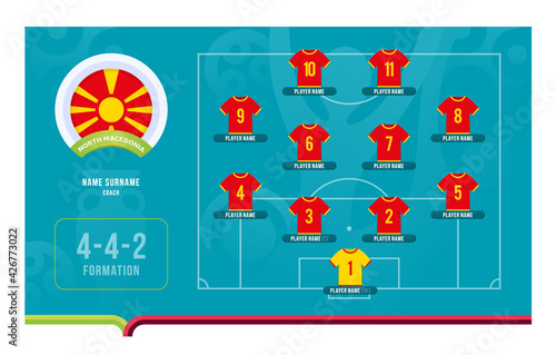 North macedonia line-up Football 2020 tournament final stage vector illustration. Country team lineup table and Team Formation on Football Field. 2020 soccer tournamet Vector country flags.
