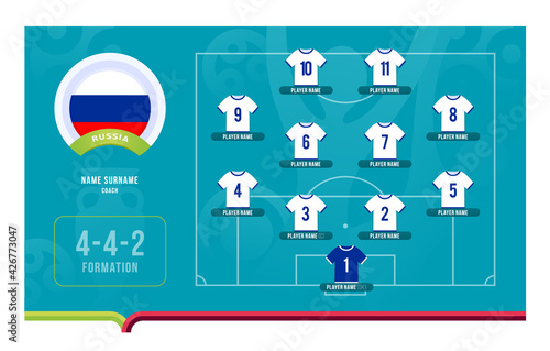 Russia line-up Football 2020 tournament final stage vector illustration. Country team lineup table and Team Formation on Football Field. 2020 soccer tournamet Vector country flags.