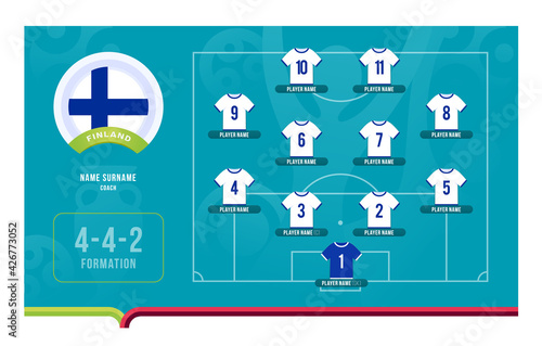 Finland line-up Football 2020 tournament final stage vector illustration. Country team lineup table and Team Formation on Football Field. 2020 soccer tournamet Vector country flags.