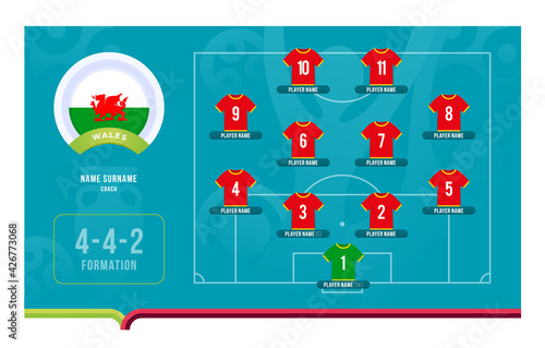 Wales line-up Football 2020 tournament final stage vector illustration. Country team lineup table and Team Formation on Football Field. 2020 soccer tournamet Vector country flags.